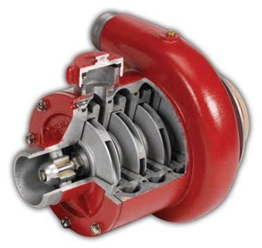 genuine wildfire centrifugal pump type 12-16|WATERAX .